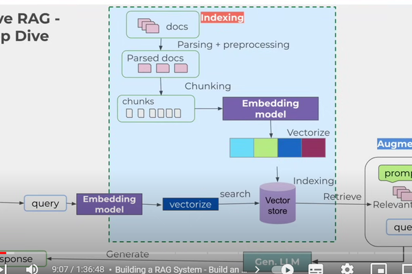 Capture d’écran 2024-08-22 134352